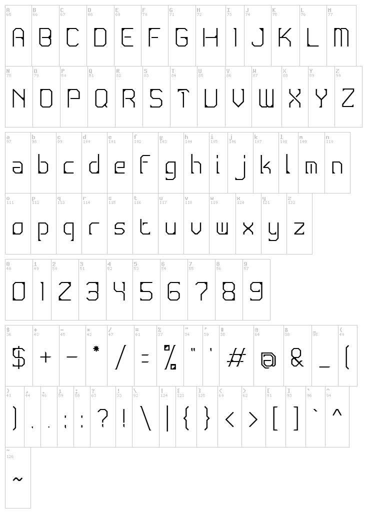 Conductive font map